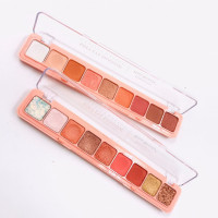 Kiss soft eyeshadow lasting makeup no.87118บรรจุ แพ็ค ชิ้นร้านค้าเครื่องสำอางค์ ขายเครื่องสำอาง สกินแคร์ ครีมกันแดด และเคาท์เตอร์แบรนด์ กว่า 2000 รายการ ของแท้ 100% เว็บเครื่องสำอาง ไอเท็มความงาม
